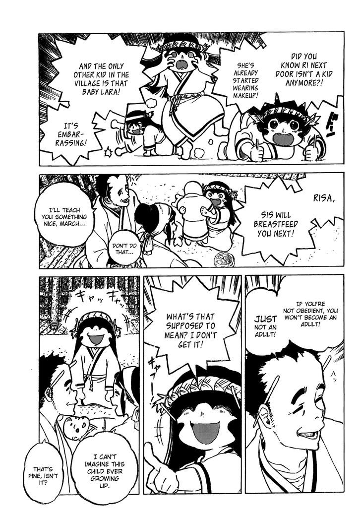 Page 15 of Chapter 2