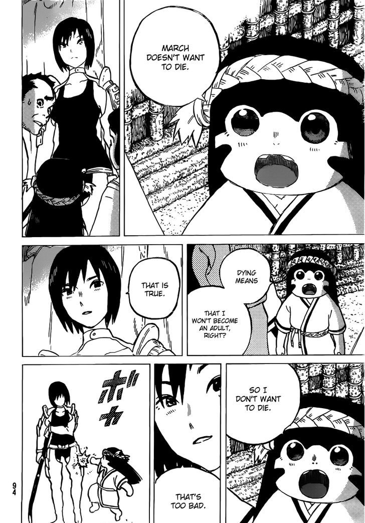 Page 28 of Chapter 2