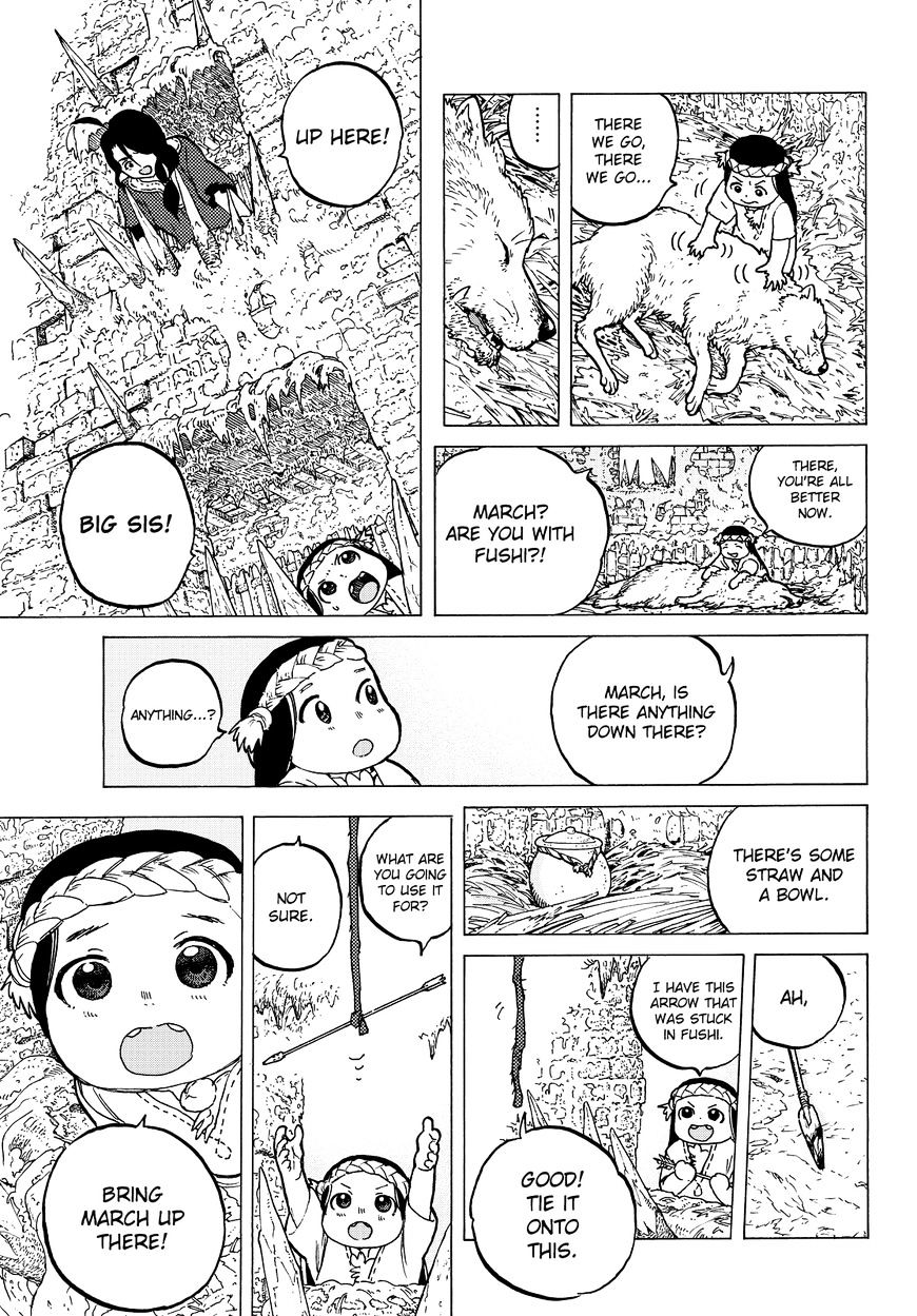 Page 7 of Chapter 7