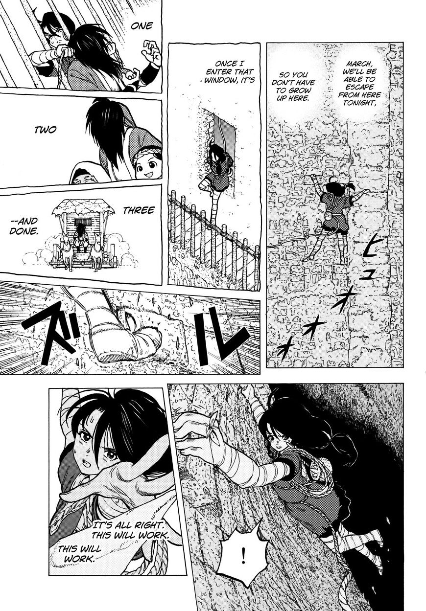 Page 8 of Chapter 8