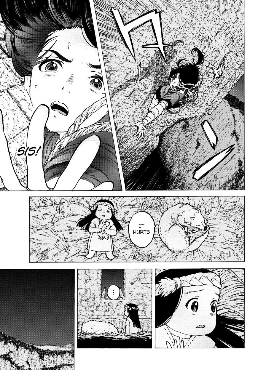 Page 10 of Chapter 8