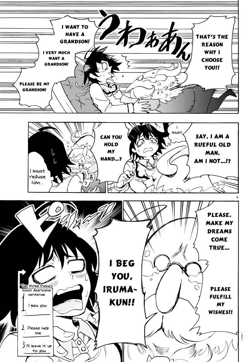 Page 13 of Chapter 1