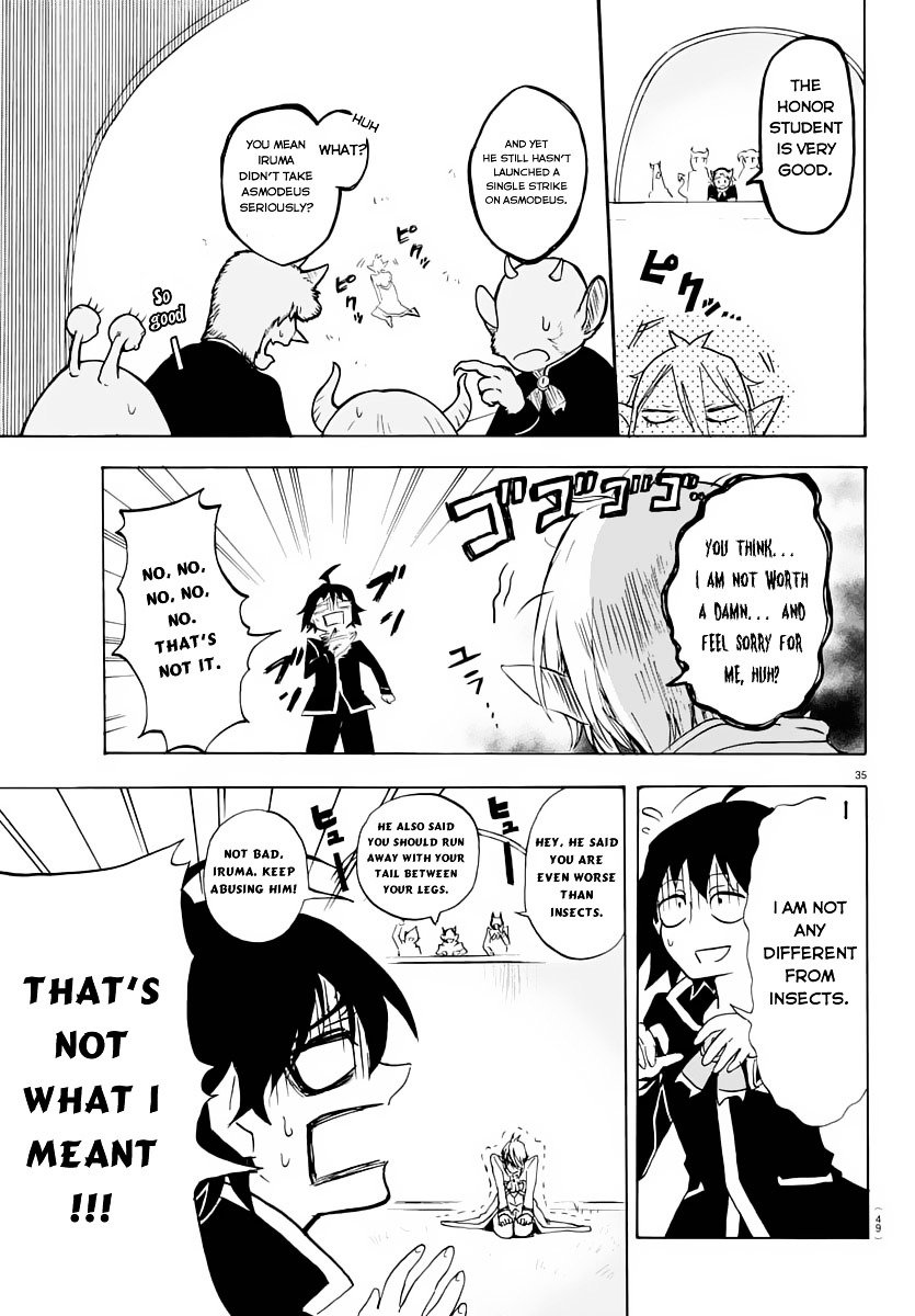 Page 37 of Chapter 1