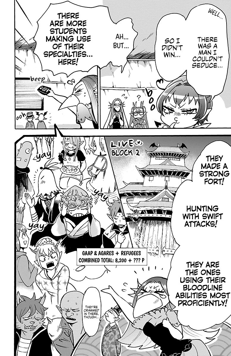 Page 8 of Chapter 112