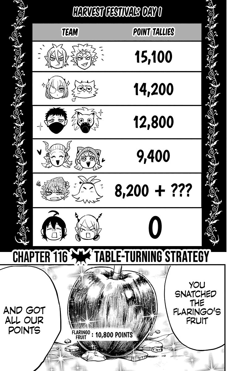 Page 3 of Chapter 116