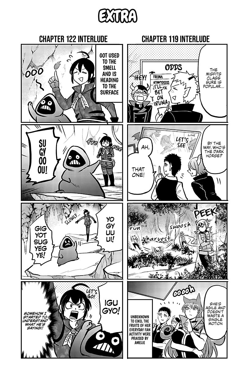 Page 2 of Chapter 124.5