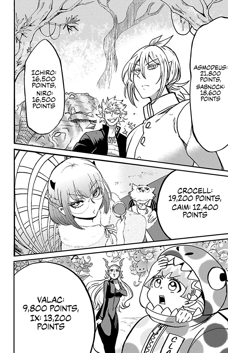 Page 14 of Chapter 125
