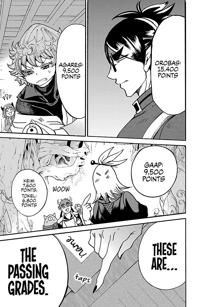 Page 15 of Chapter 125