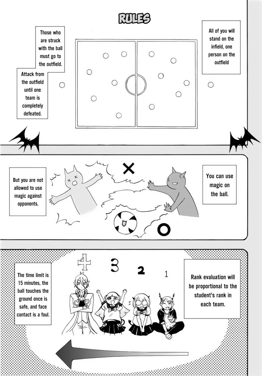 Page 4 of Chapter 15