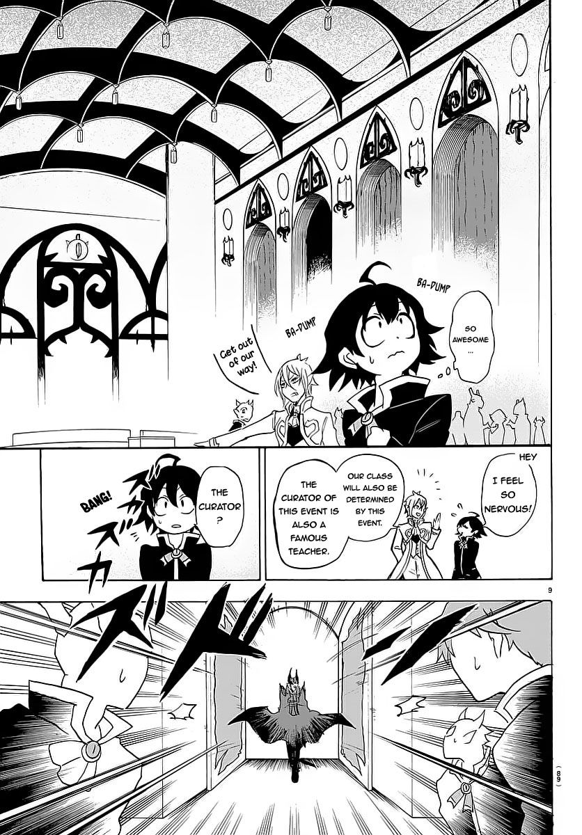 Page 10 of Chapter 2