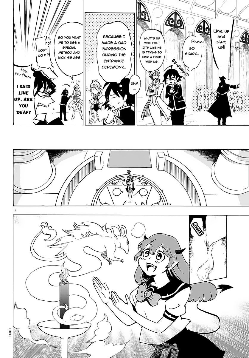 Page 15 of Chapter 2