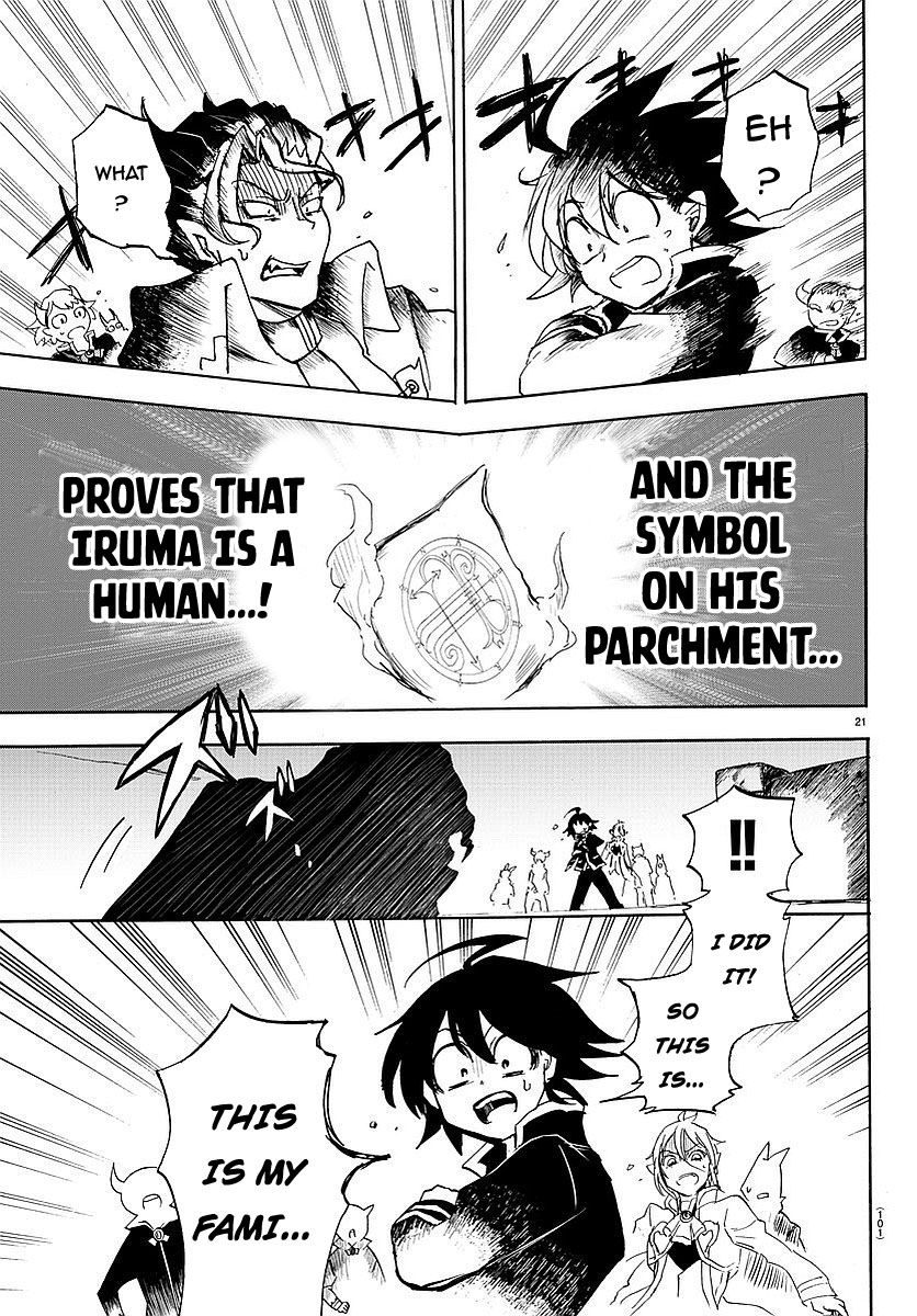 Page 22 of Chapter 2