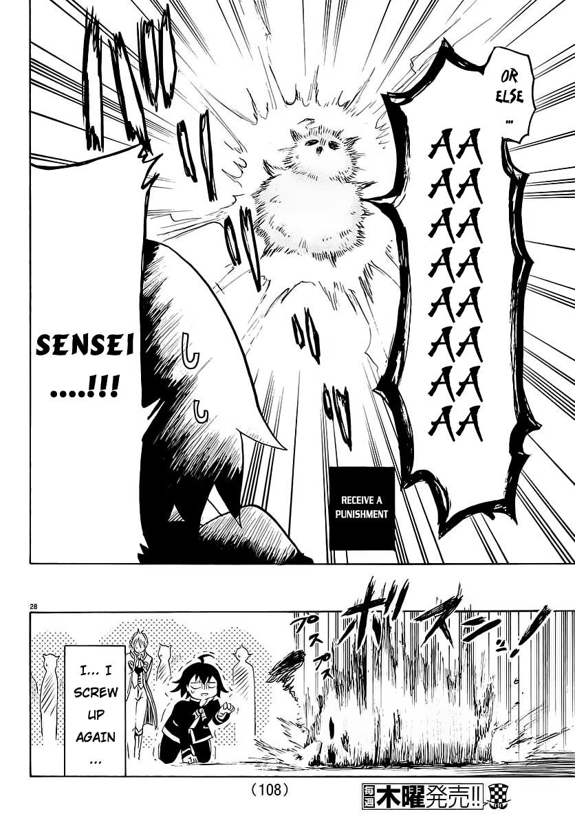 Page 29 of Chapter 2