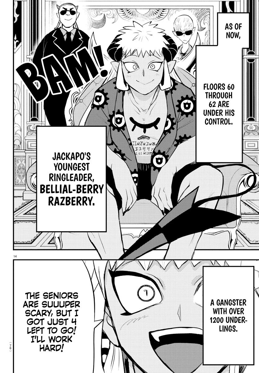 Page 14 of Chapter 201