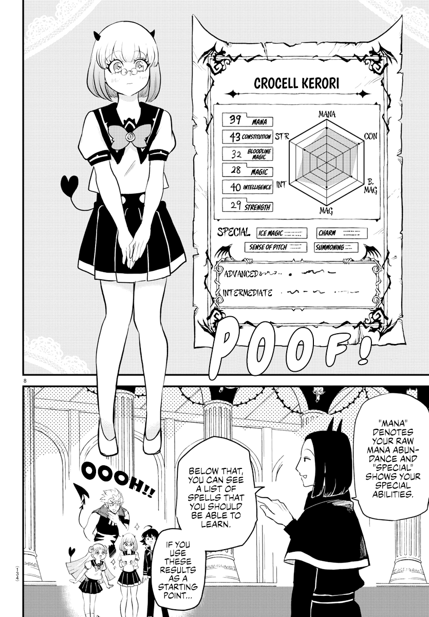 Page 8 of Chapter 220