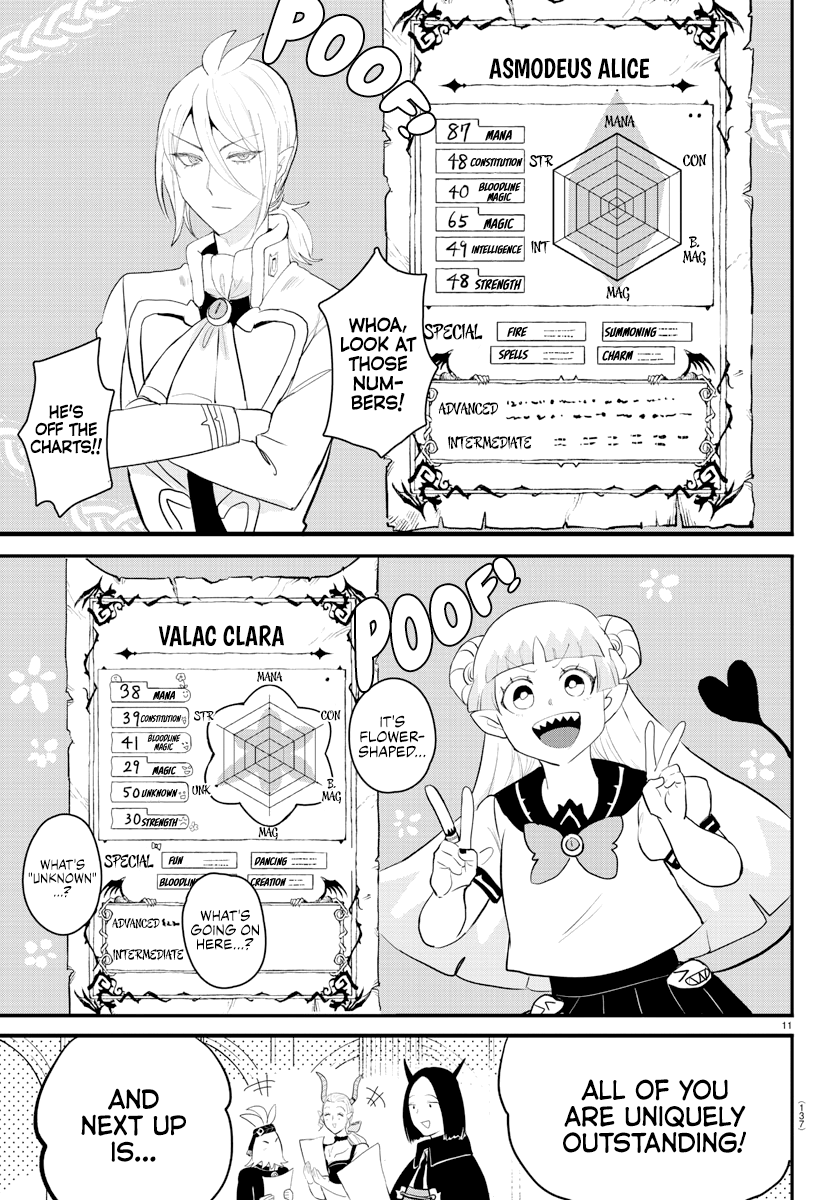 Page 11 of Chapter 220