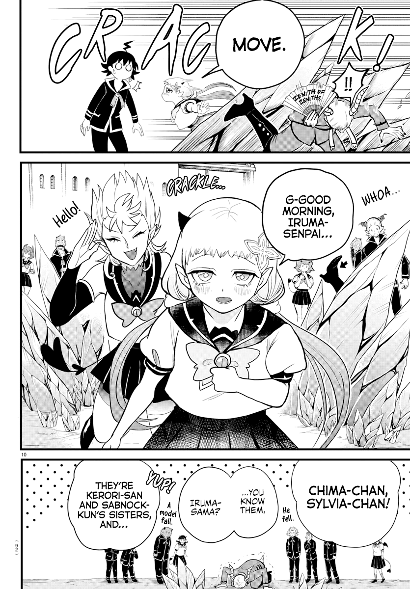 Page 10 of Chapter 223