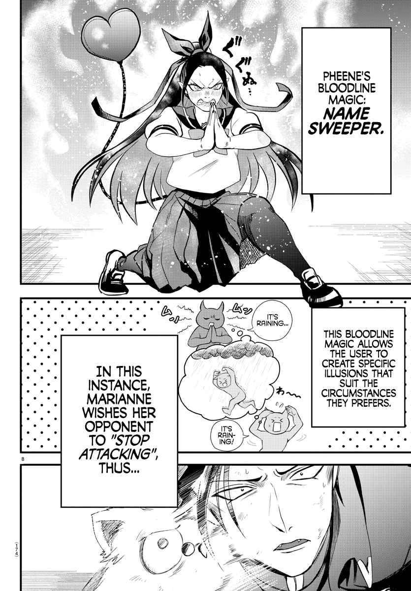 Page 8 of Chapter 244