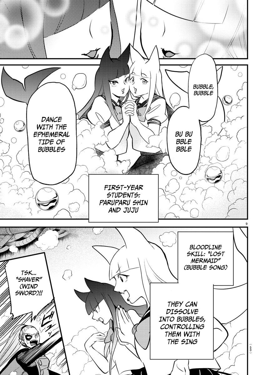 Page 9 of Chapter 246