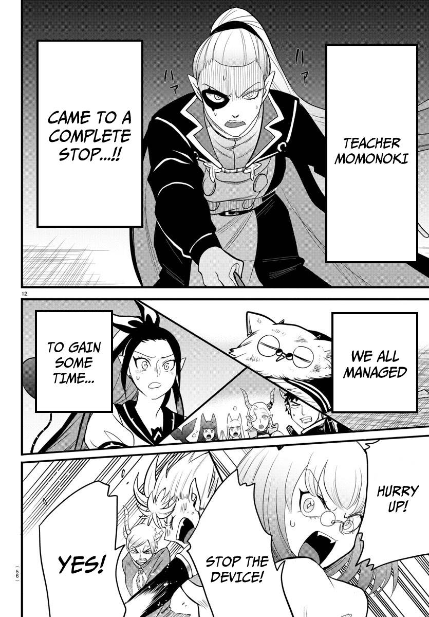 Page 12 of Chapter 246