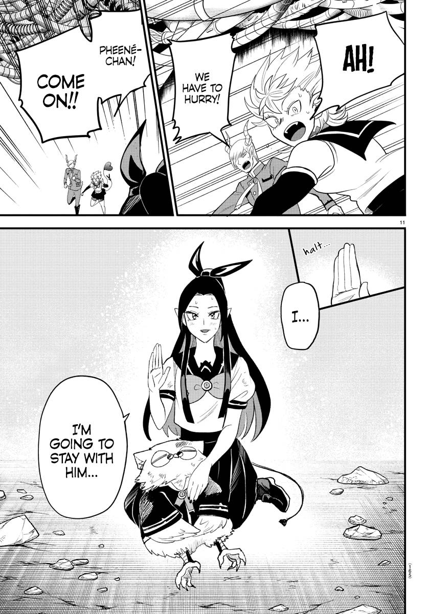 Page 10 of Chapter 249