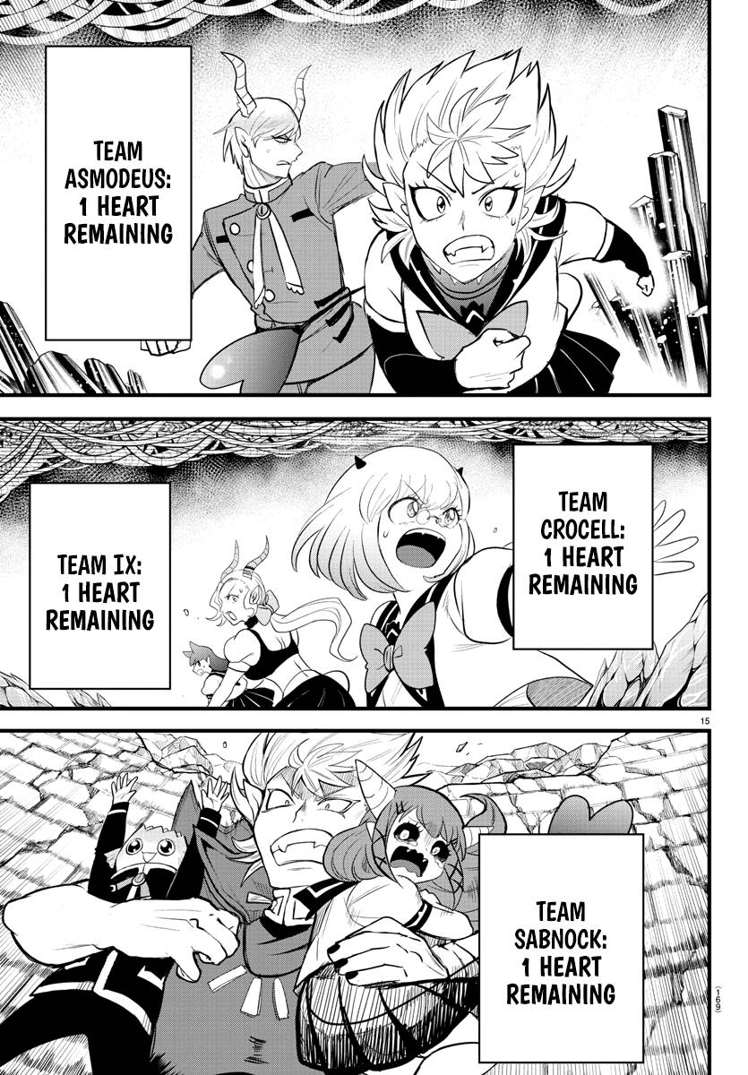 Page 14 of Chapter 249