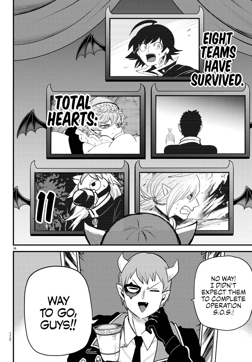 Page 15 of Chapter 249
