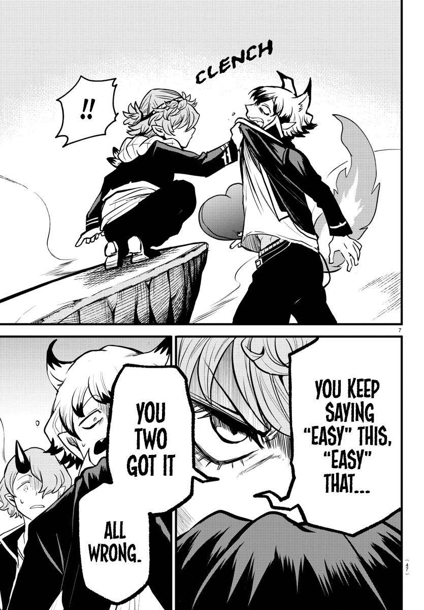 Page 6 of Chapter 251