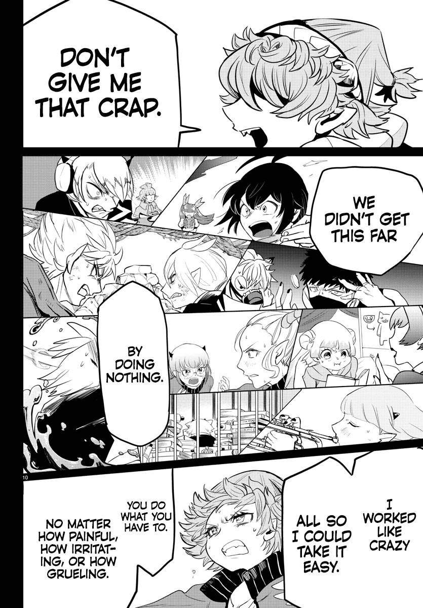 Page 9 of Chapter 251