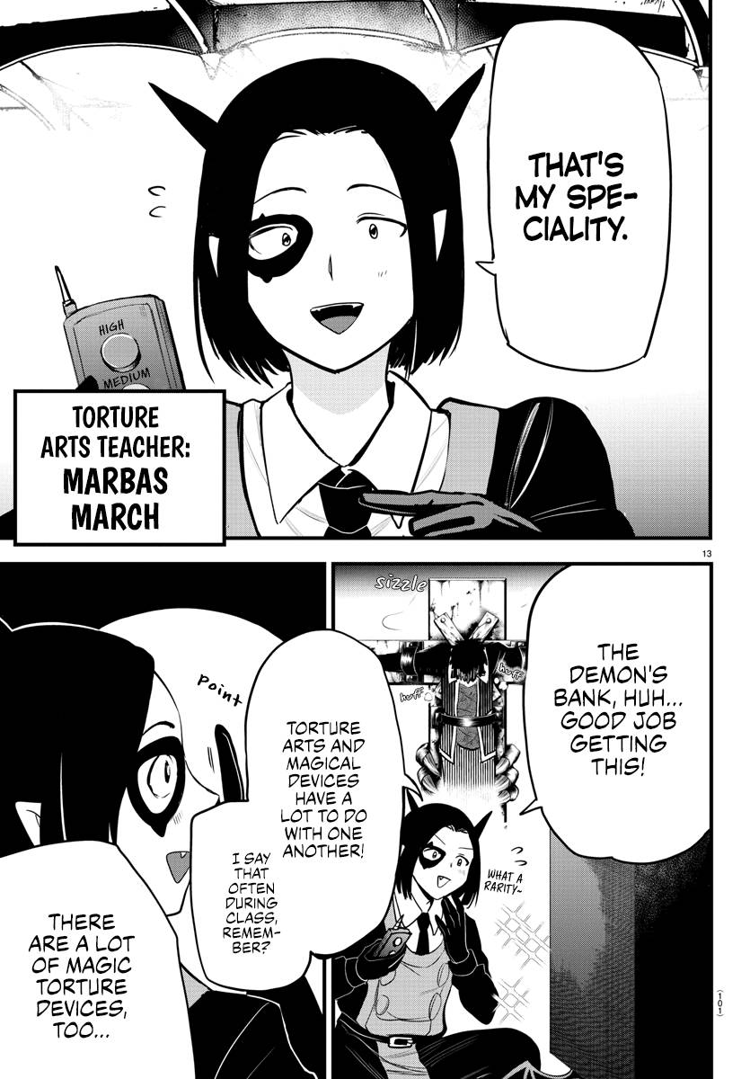 Page 13 of Chapter 252