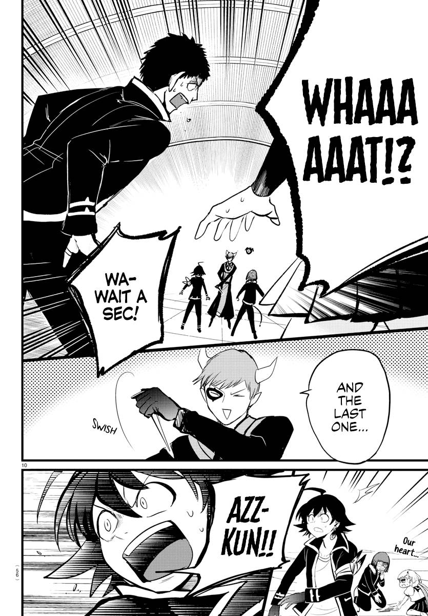Page 10 of Chapter 264