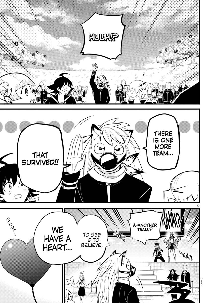 Page 10 of Chapter 265