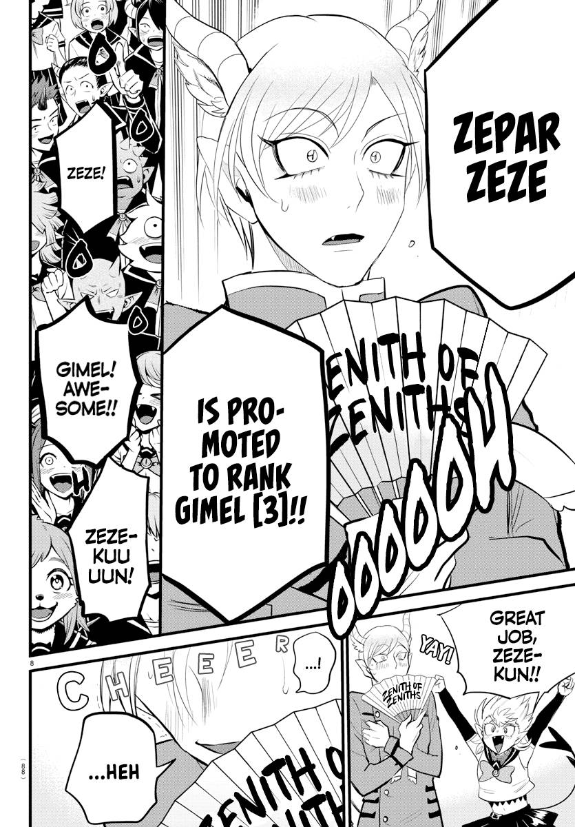 Page 8 of Chapter 266