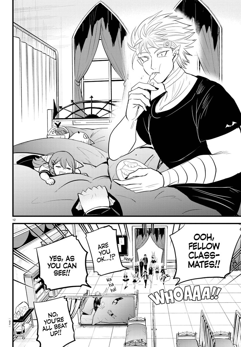 Page 12 of Chapter 266