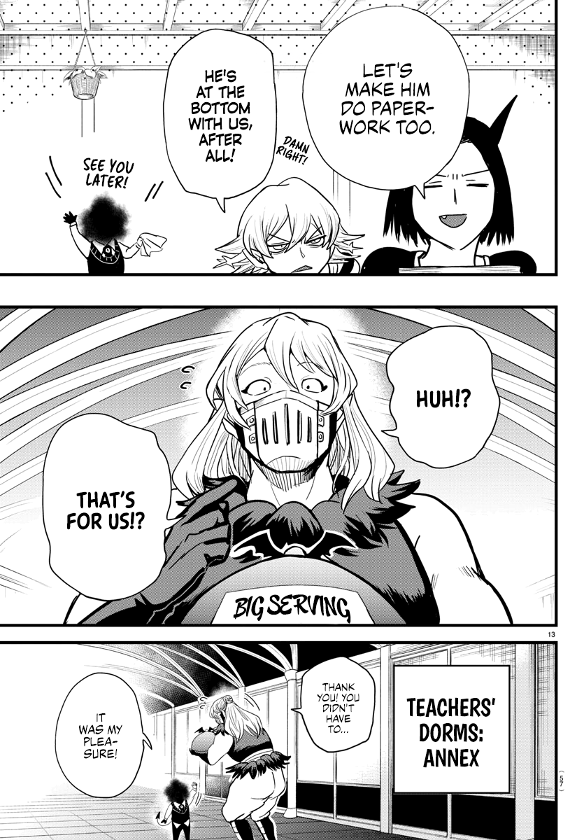 Page 15 of Chapter 270