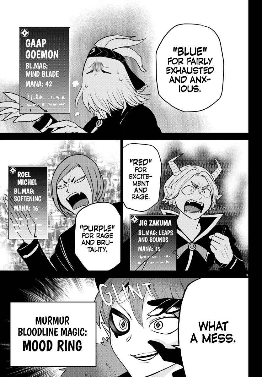 Page 9 of Chapter 272