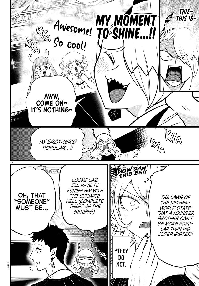 Page 12 of Chapter 274