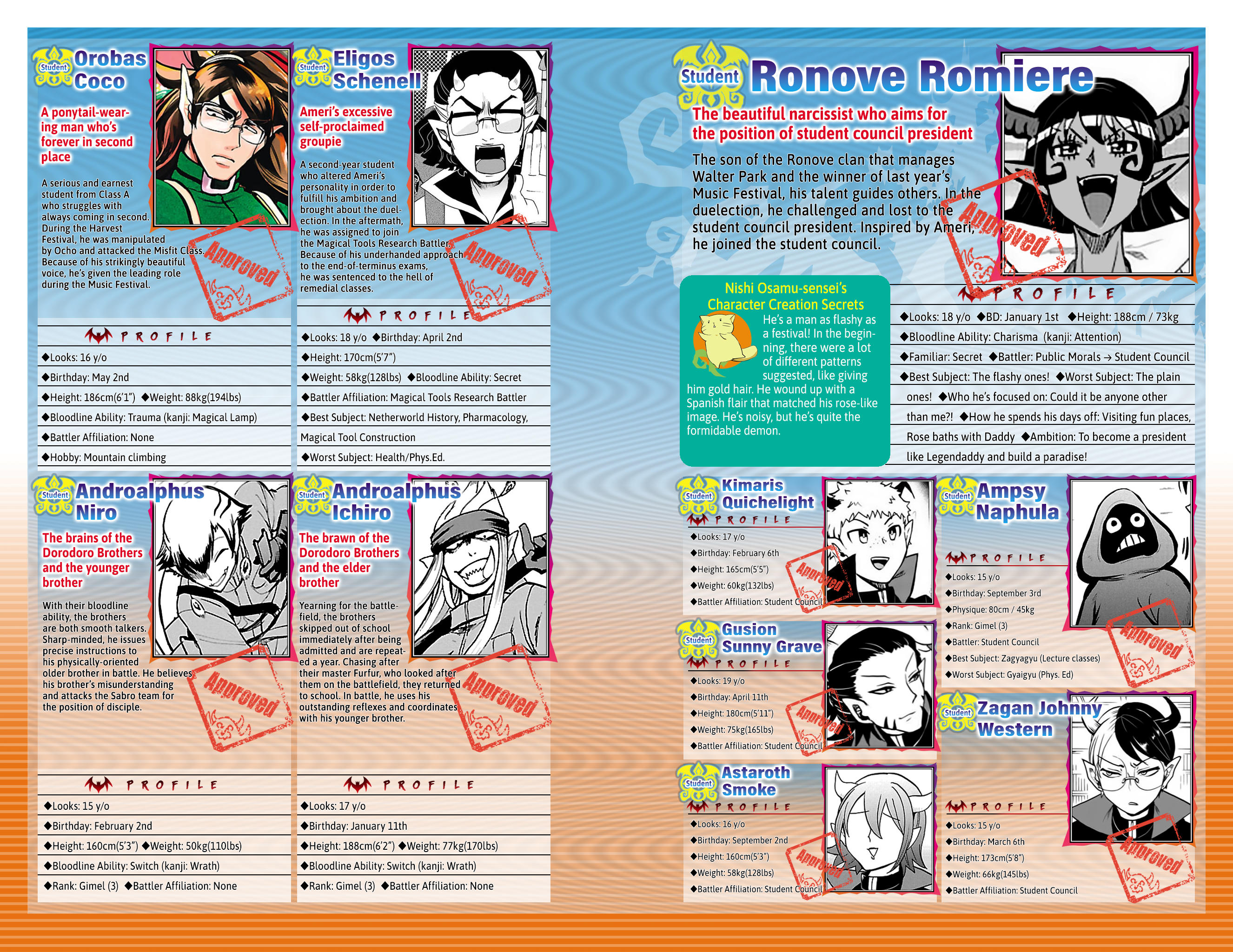 Page 18 of Chapter 276.6