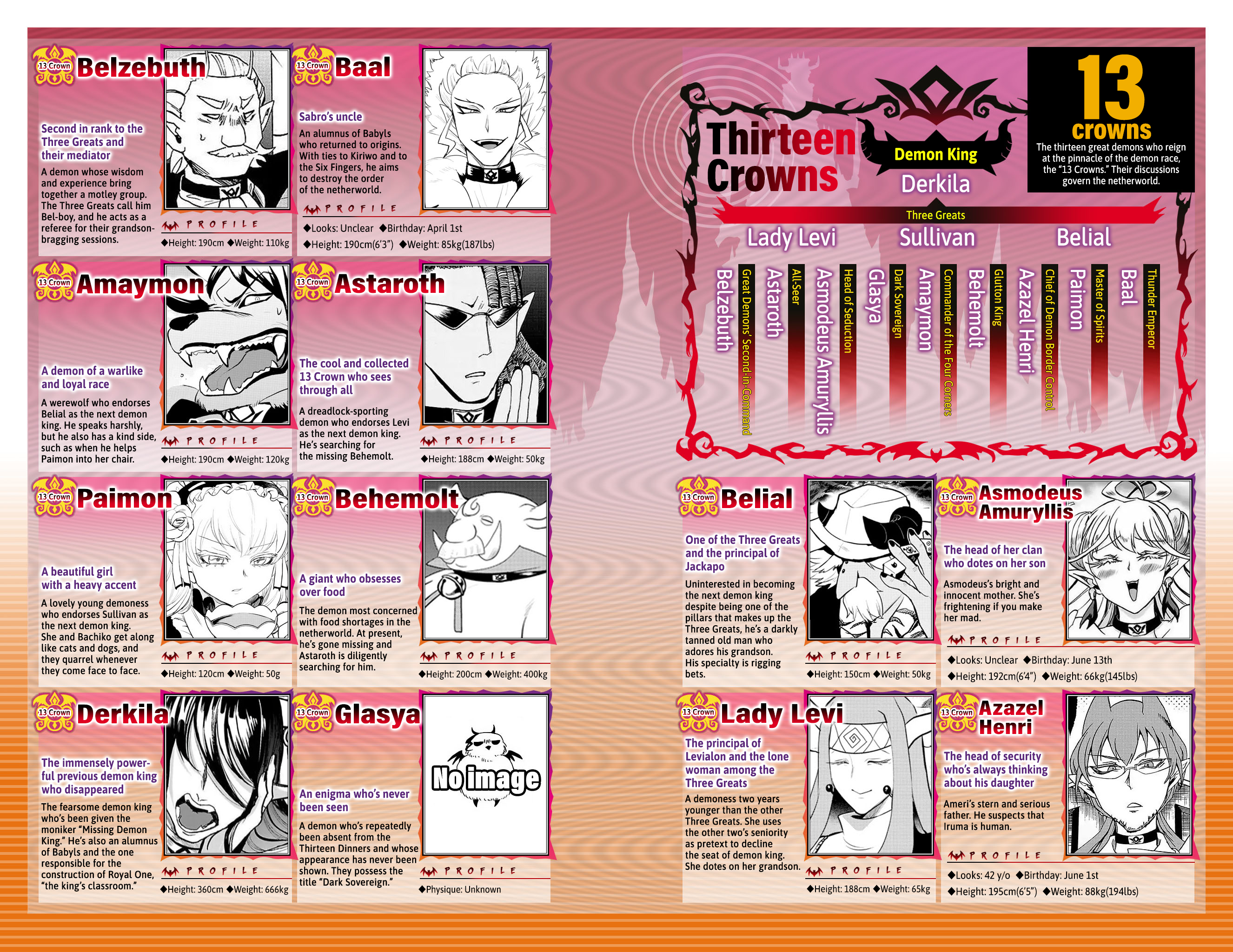 Page 22 of Chapter 276.6