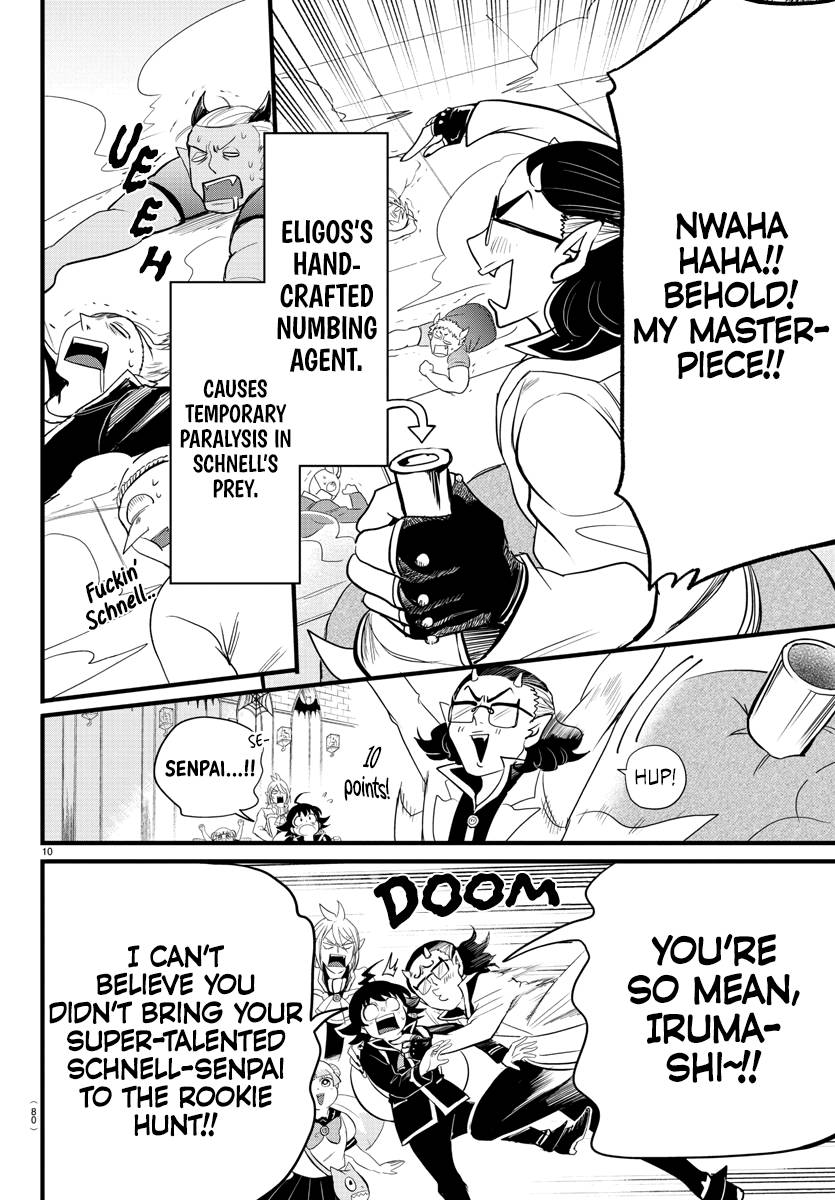 Page 10 of Chapter 282