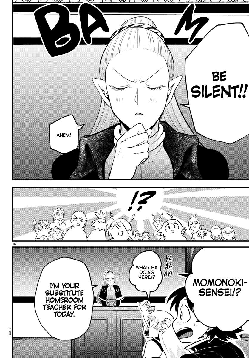 Page 15 of Chapter 309