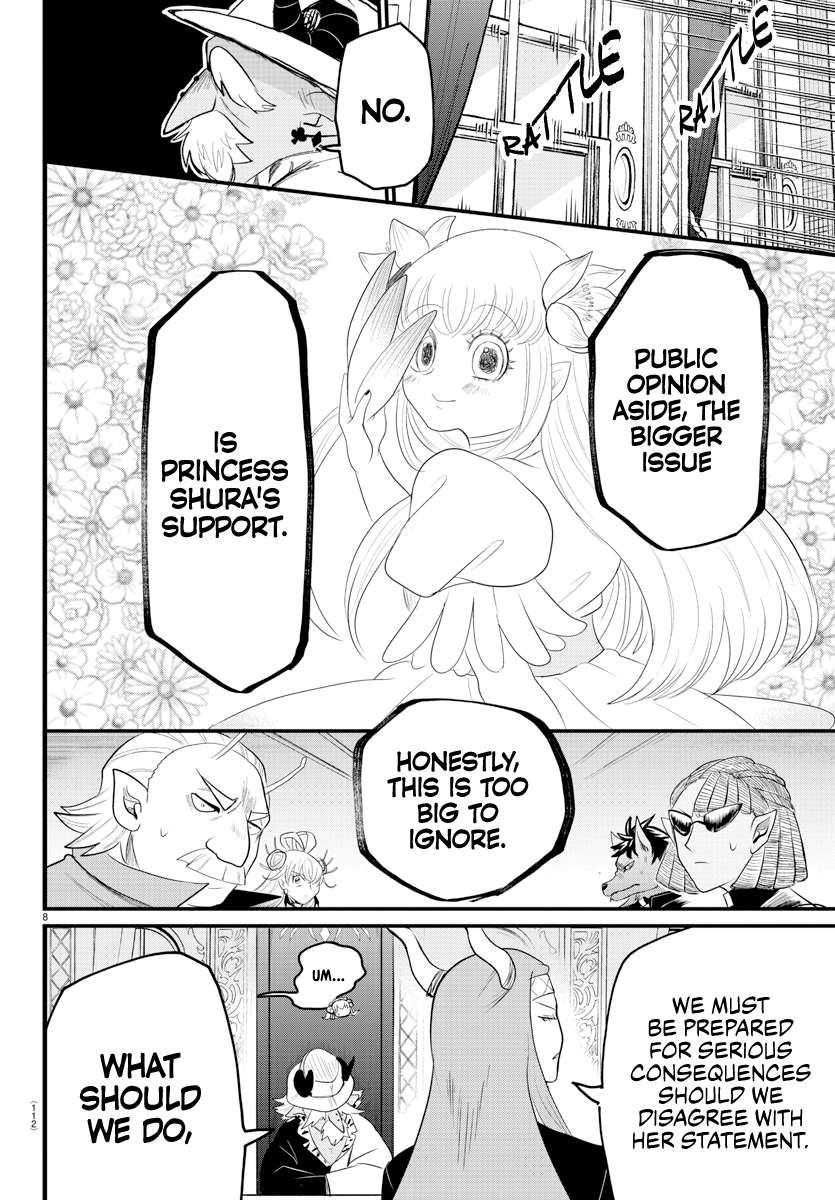 Page 8 of Chapter 310