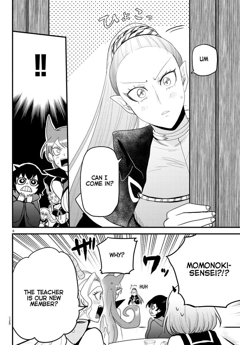 Page 8 of Chapter 316