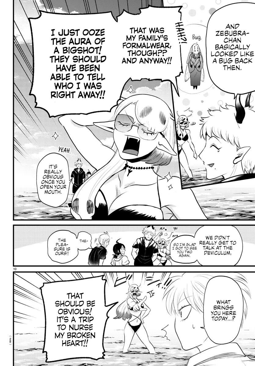 Page 10 of Chapter 321