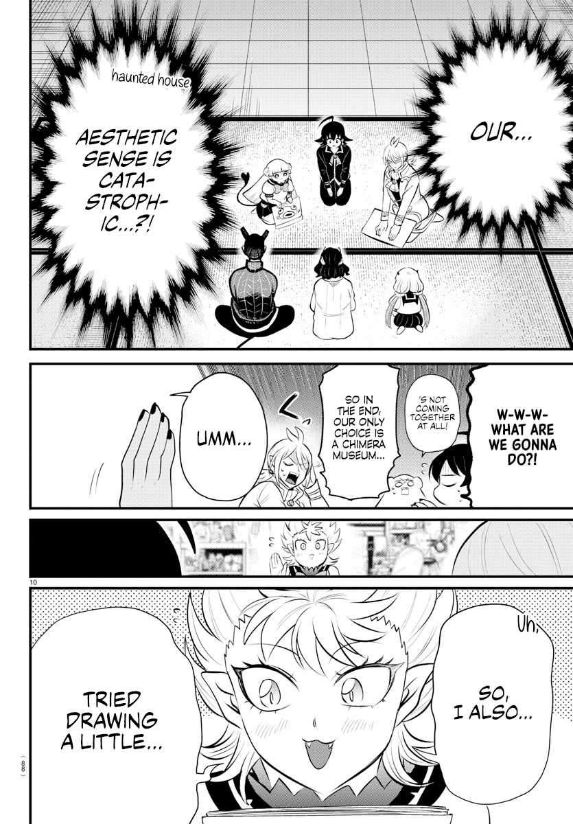 Page 10 of Chapter 330