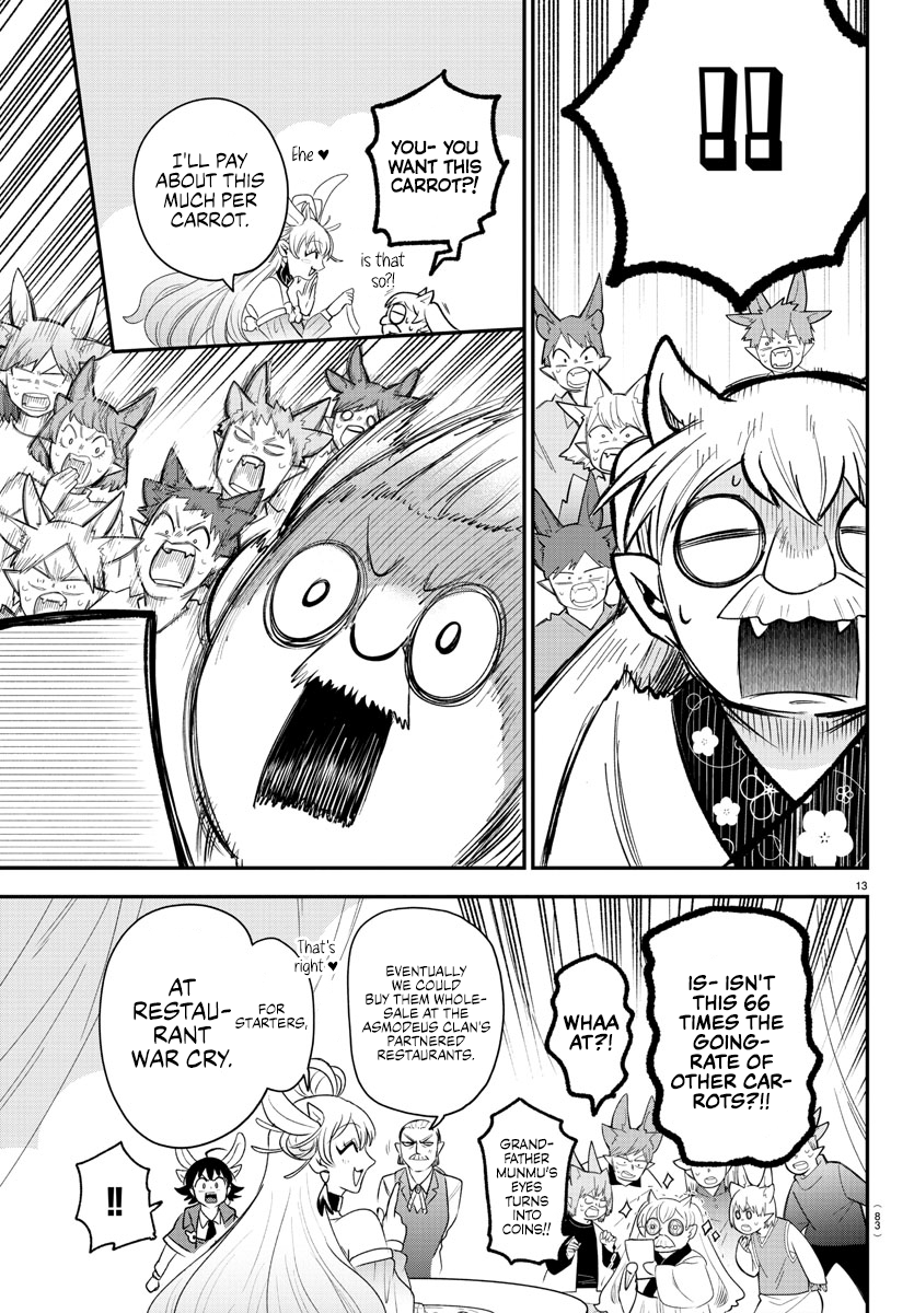 Page 12 of Chapter 363