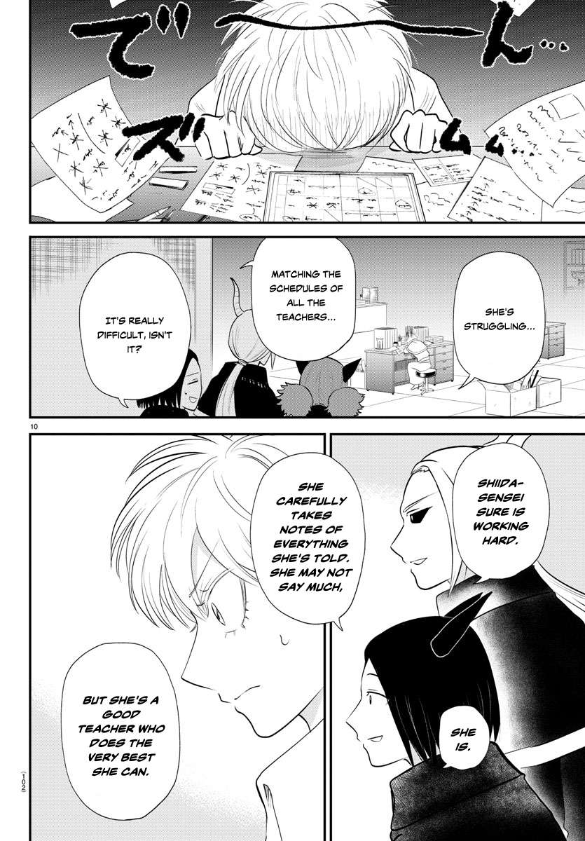 Page 10 of Chapter 379
