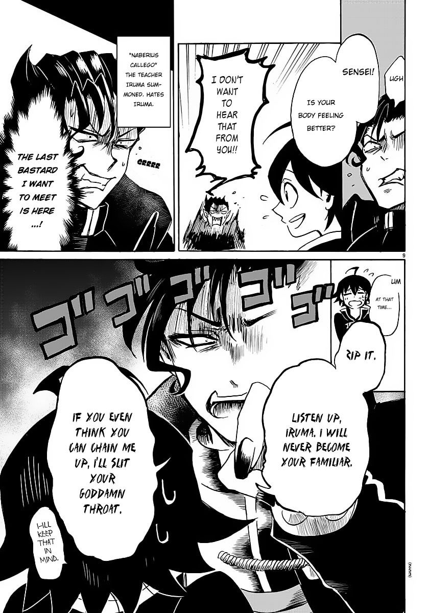 Page 10 of Chapter 4