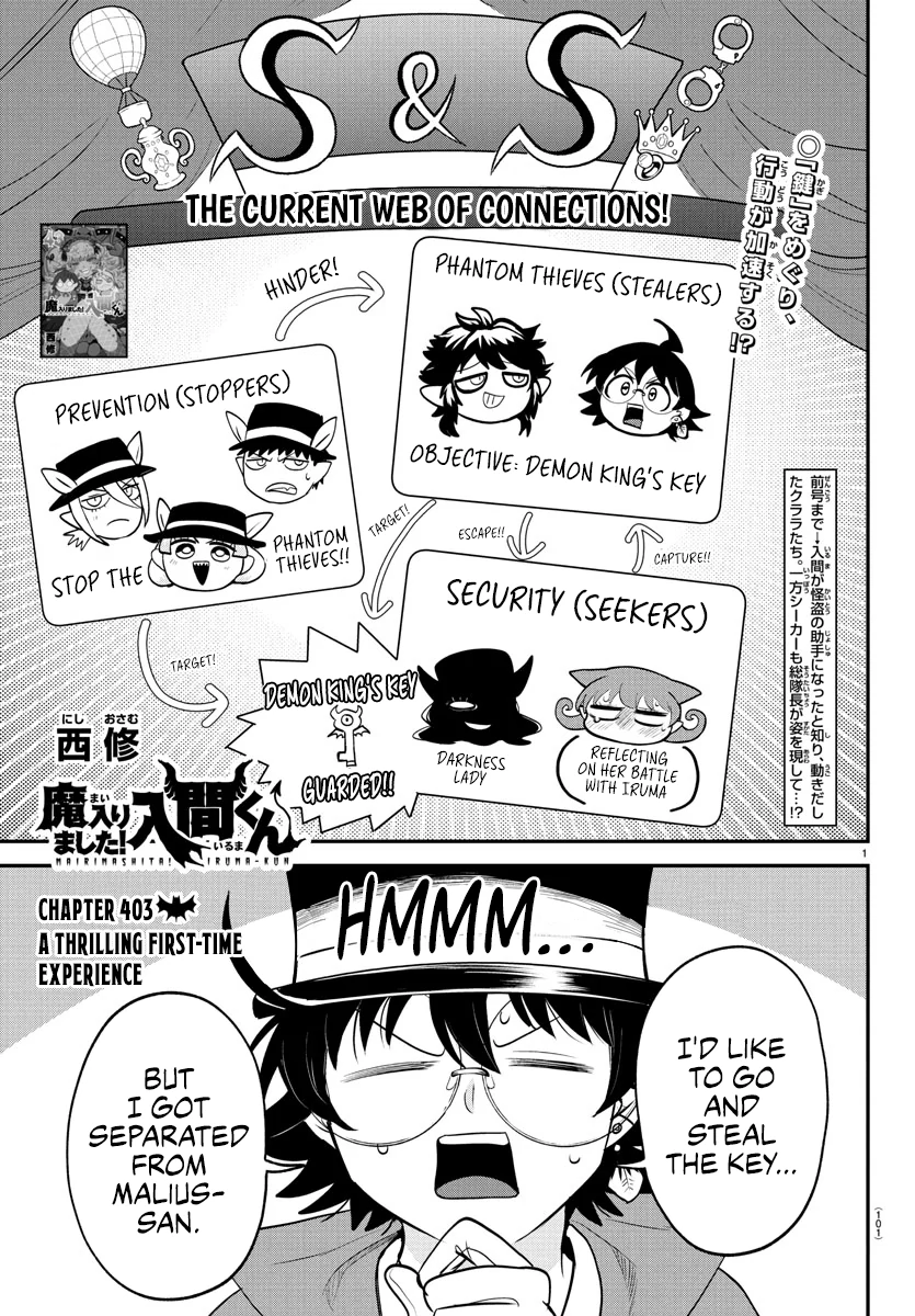 Page 1 of Chapter 403