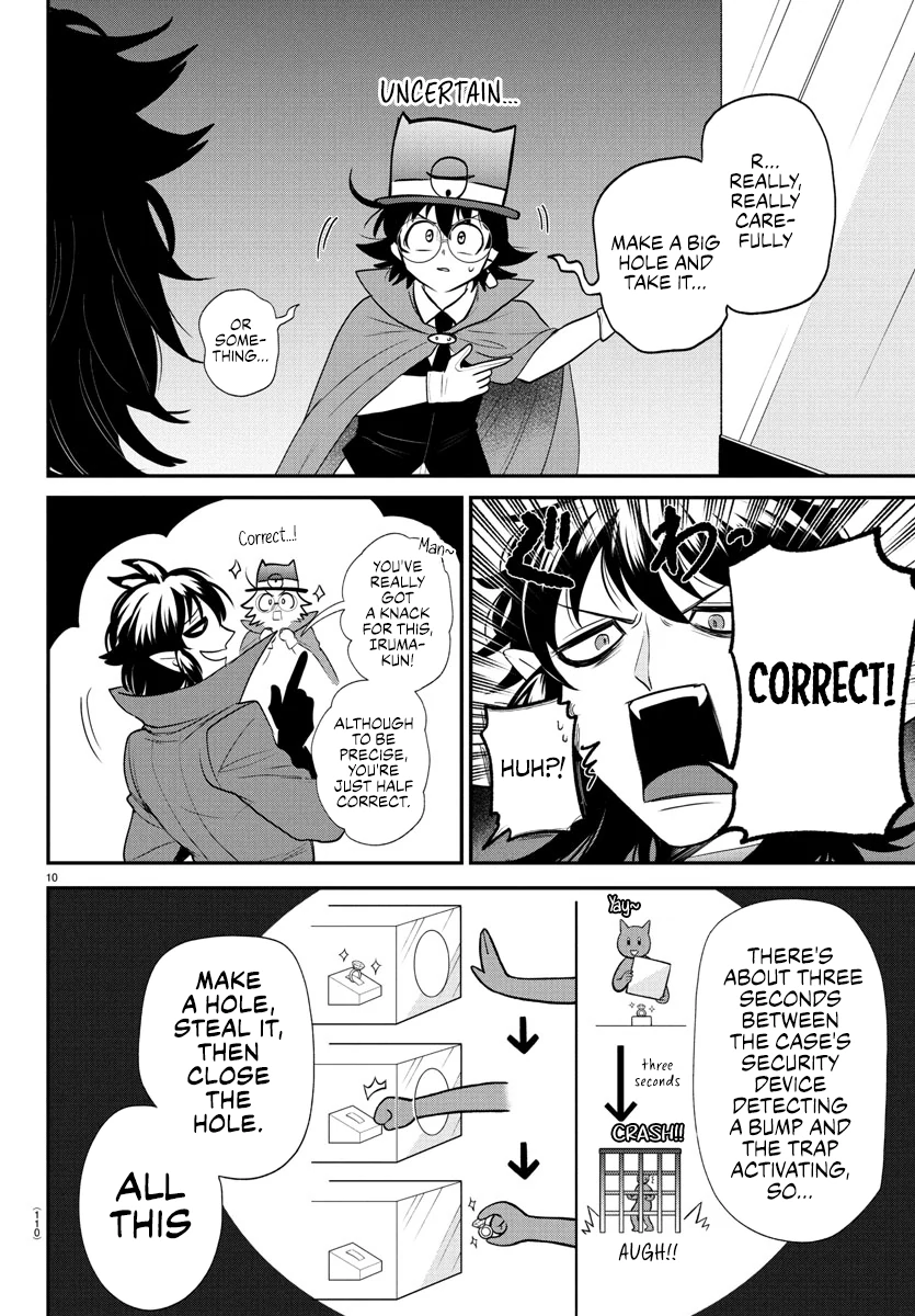 Page 10 of Chapter 403